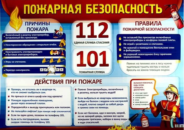 Изображения.